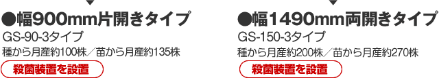 家庭用（店舗・業務用）植物工場（片開き・両開き）